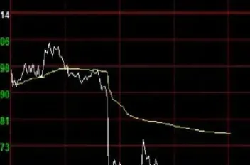 期货日内交易出场原则(期货日内交易出场原则是什么)_https://www.hougads.com_恒指期货_第1张
