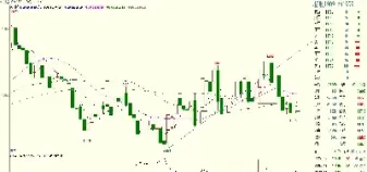 股指期货可以交易什么(股指期货可以交易什么意思)_恒指学院_第1张_厚德恒指期货直播室 股指期货可以交易什么(股指期货可以交易什么意思)_https://www.hougads.com_恒指学院_第1张