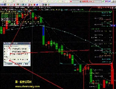 期货黄金分割均线(期货黄金分割线与均线的关系)_https://www.hougads.com_恒指直播室_第1张