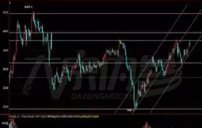 螺纹钢期货夜盘进入调整(螺纹钢期货夜盘时间是几点)_https://www.hougads.com_恒指期货_第1张