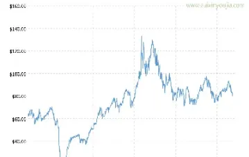 沥青期货和国际原油走势关系(沥青期货和国际原油走势关系大吗)_https://www.hougads.com_恒指期货_第1张