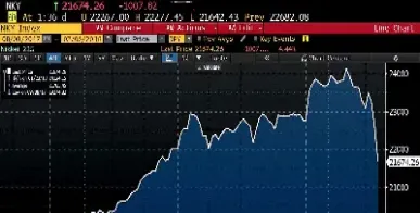 美国期货指数跟美国股市(美国期货指数跟美国股市有关系吗)_https://www.hougads.com_恒指期货_第1张