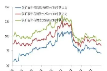 期货一定会价值回归吗(期货能回本吗)_https://www.hougads.com_恒指直播室_第1张