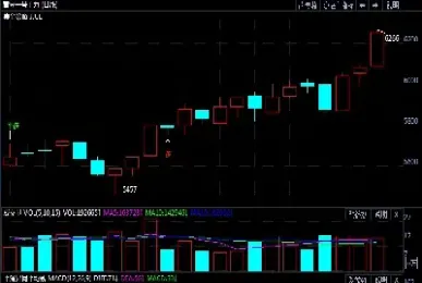 豆一的期货交割库(豆一期货交割库名单)_https://www.hougads.com_恒指期货_第1张