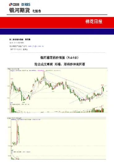 9月12日郑棉期货早报(9月12日郑棉期货早报最新消息)_https://www.hougads.com_恒指直播室_第1张