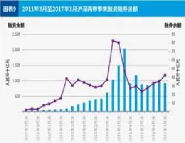 股指期货强限额(股指期货限额)_恒指直播室_第1张_厚德恒指期货直播室 股指期货强限额(股指期货限额)_https://www.hougads.com_恒指直播室_第1张