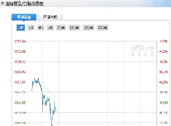 为什么今天美国期货停盘(为什么今天美国期货停盘了)_https://www.hougads.com_恒指直播室_第1张