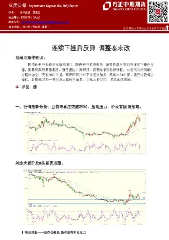 连豆期货大幅下挫(连豆期货最近行情)_https://www.hougads.com_恒指期货_第1张