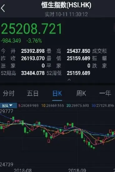 恒生期货指数时间(恒生期货指数交易时间)_https://www.hougads.com_恒指期货_第1张