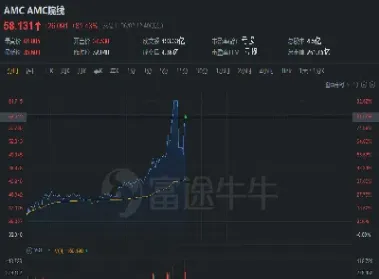 期货盘面为什么会出现熔断(期货盘面为什么会出现熔断现象)_https://www.hougads.com_恒指学院_第1张