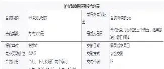期货一手的价值怎么算(期货一手的价格如何算)_https://www.hougads.com_恒指学院_第1张