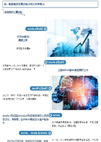 想了解一下股指期货买到一份合约(买进股指期货合约)_https://www.hougads.com_恒指期货_第1张