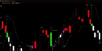 做期货一定要有长线思维(做期货一定要有长线思维吗)_https://www.hougads.com_恒指学院_第1张