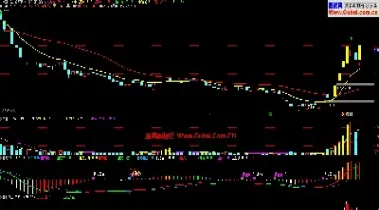 怎么样寻找期货买点和卖点(怎么样寻找期货买点和卖点呢)_https://www.hougads.com_恒指期货_第1张