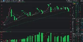 期货成长日记(期货基础知识)_https://www.hougads.com_恒指直播室_第1张