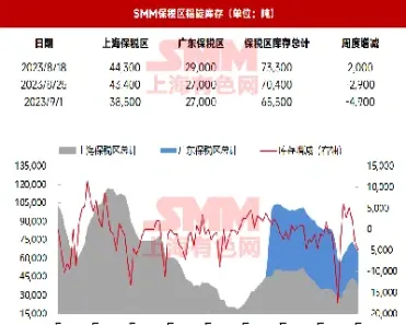 1月25日电解镍期货库存统计(1月25日电解镍期货库存统计数据)_https://www.hougads.com_恒指期货_第1张