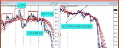 期货顾比许彬期盘货事(期货顾比许彬直播第一期)_https://www.hougads.com_恒指学院_第1张