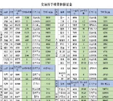 现在期货单边收费(期货单边收费品种)_恒指直播室_第1张_厚德恒指期货直播室 现在期货单边收费(期货单边收费品种)_https://www.hougads.com_恒指直播室_第1张
