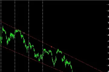 期货交易最高境界是创新(期货交易的最高境界)_https://www.hougads.com_恒指学院_第1张
