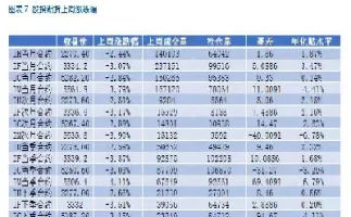 橡胶期货远月贴水近月(股指期货远月贴水)_https://www.hougads.com_恒指学院_第1张