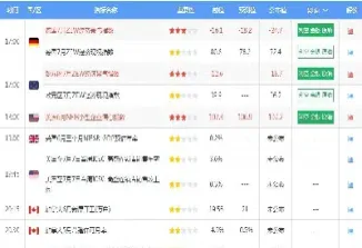 黄金期货晚盘建议(黄金期货晚盘建议买吗)_https://www.hougads.com_恒指期货_第1张