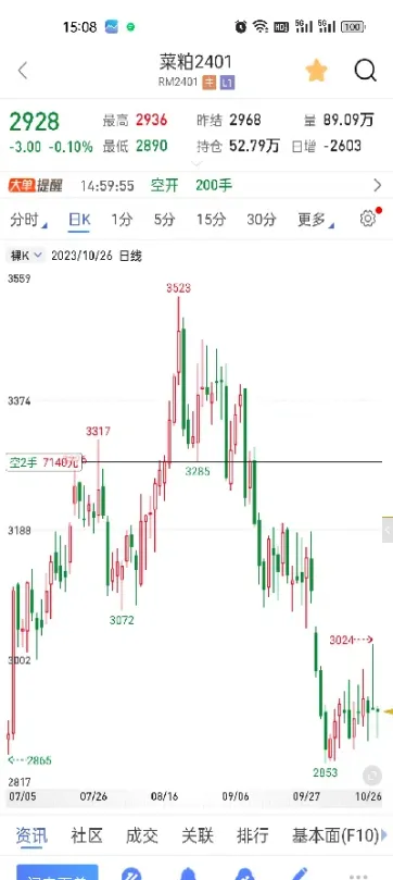 做期货却不想了解期货相关信息(做期货却不想了解期货相关信息怎么办)_https://www.hougads.com_恒指直播室_第1张