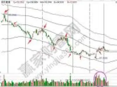 期货中资金流入和流出怎样理解(期货中资金流入和流出怎样理解呢)_https://www.hougads.com_恒指期货_第1张