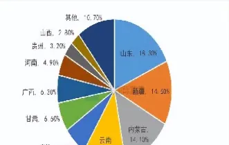为今年首个期货新品种(为今年首个期货新品种是什么)_https://www.hougads.com_恒指期货_第1张