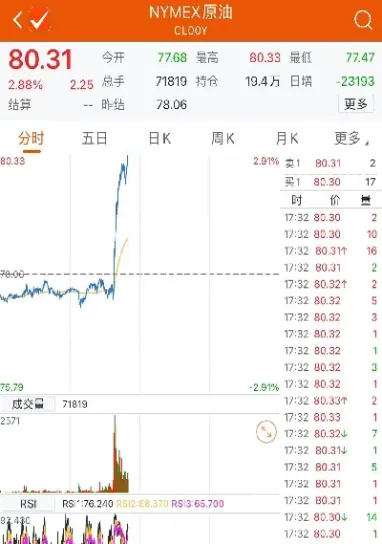 美原油期货价格涨跌跟什么有关(美原油期货价格涨跌跟什么有关系)_恒指直播室_第1张_厚德恒指期货直播室 美原油期货价格涨跌跟什么有关(美原油期货价格涨跌跟什么有关系)_https://www.hougads.com_恒指直播室_第1张