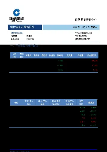 期货日报费用(期货日报费用怎么算)_https://www.hougads.com_恒指学院_第1张