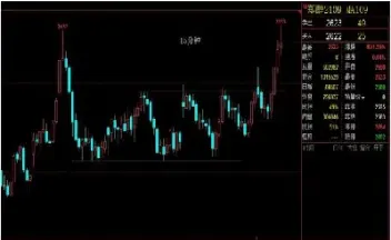 期货夜盘今晚(期货夜盘今晚开盘吗)_https://www.hougads.com_恒指直播室_第1张