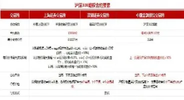 股指期货合约到期转新合约(股指期货合约到期时间)_https://www.hougads.com_恒指直播室_第1张