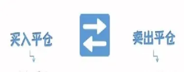 期货成交优先原则有哪些内容(期货成交是价格优先还是时间优先)_https://www.hougads.com_恒指学院_第1张