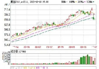 pva化纤期货行情最新(pva聚乙烯醇价格行情2024年度)_https://www.hougads.com_恒指直播室_第1张