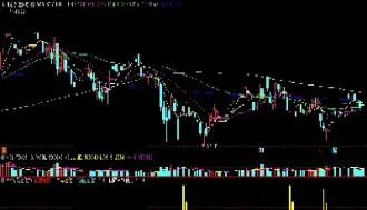 期货的仓位怎样算(期货如何加减仓位)_https://www.hougads.com_恒指学院_第1张