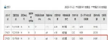 期货各种品类手续费(期货品种手续费排名)_https://www.hougads.com_恒指期货_第1张
