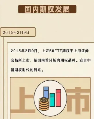 开通期货账户需要什么条件(开通期权账户需要什么条件)_https://www.hougads.com_恒指期货_第1张