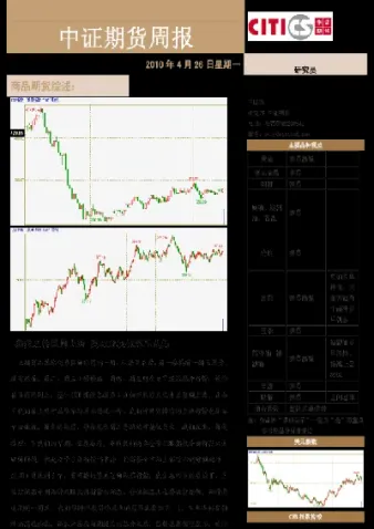 能源商品期货指数(能源化工期货走势)_https://www.hougads.com_恒指学院_第1张