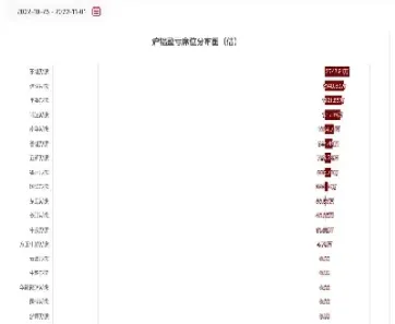 沪铝期货为什么会大跌(沪铅期货为什么大跌)_https://www.hougads.com_恒指学院_第1张