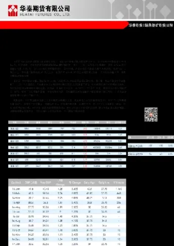 外资加仓股指期货多单(股指期货多单加仓)_https://www.hougads.com_恒指期货_第1张