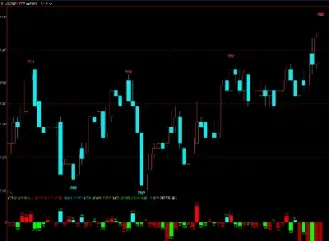 期货库存有效仓单(期货仓单有效期)_https://www.hougads.com_恒指期货_第1张