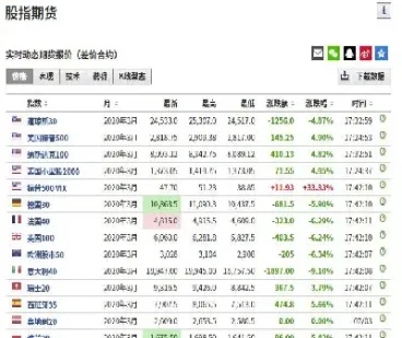 国外钢铁期货实时行情(国外钢铁行情走势图最新)_https://www.hougads.com_恒指学院_第1张