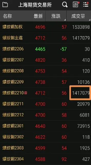 期货合约到期进行实物交割(期货合约到期进行实物交割的时间)_恒指期货_第1张_厚德恒指期货直播室 期货合约到期进行实物交割(期货合约到期进行实物交割的时间)_https://www.hougads.com_恒指期货_第1张