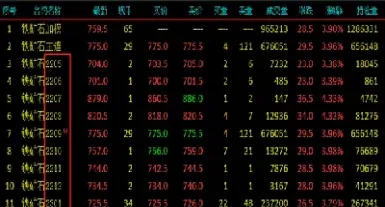 期货交割月前波动大吗(期货交割前后波动大吗)_https://www.hougads.com_恒指直播室_第1张