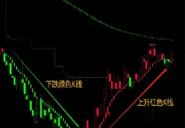 期货的强平线怎么算(期货强平价格怎么算)_https://www.hougads.com_恒指学院_第1张