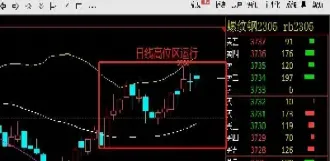 螺纹期货哪里查(螺纹钢期货哪里看)_https://www.hougads.com_恒指直播室_第1张