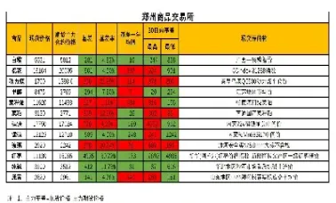 期货做多基差和做空基差(期货基差大是做空还是做多)_https://www.hougads.com_恒指期货_第1张