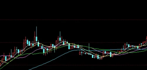 对冲选远期还是期货好(期货对冲要止损吗)_https://www.hougads.com_恒指期货_第1张