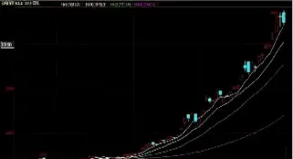 美国棉花期货历史(美国棉花期货历史数据)_https://www.hougads.com_恒指直播室_第1张