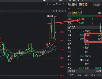 交割月期货主力怎样出逃的(期货主力合约交割日期怎么看)_https://www.hougads.com_恒指期货_第1张